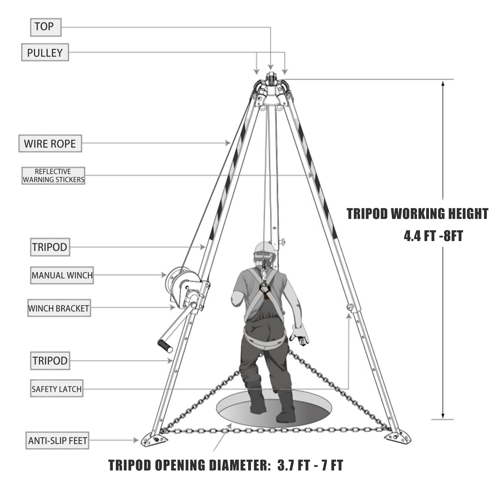 Aluminum emergency rescue tripod